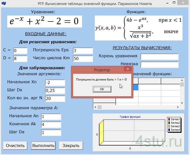 Рис. 15. Сообщение об ошибке при неправильной погрешности Eps