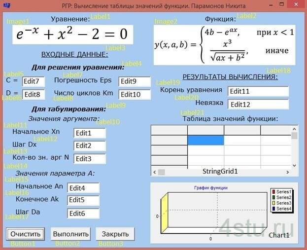 Рис. 6. Форма C++ Builder-приложения (структура проекта)