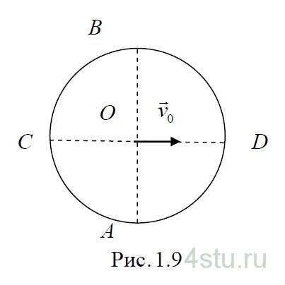 Задание: № 1.84